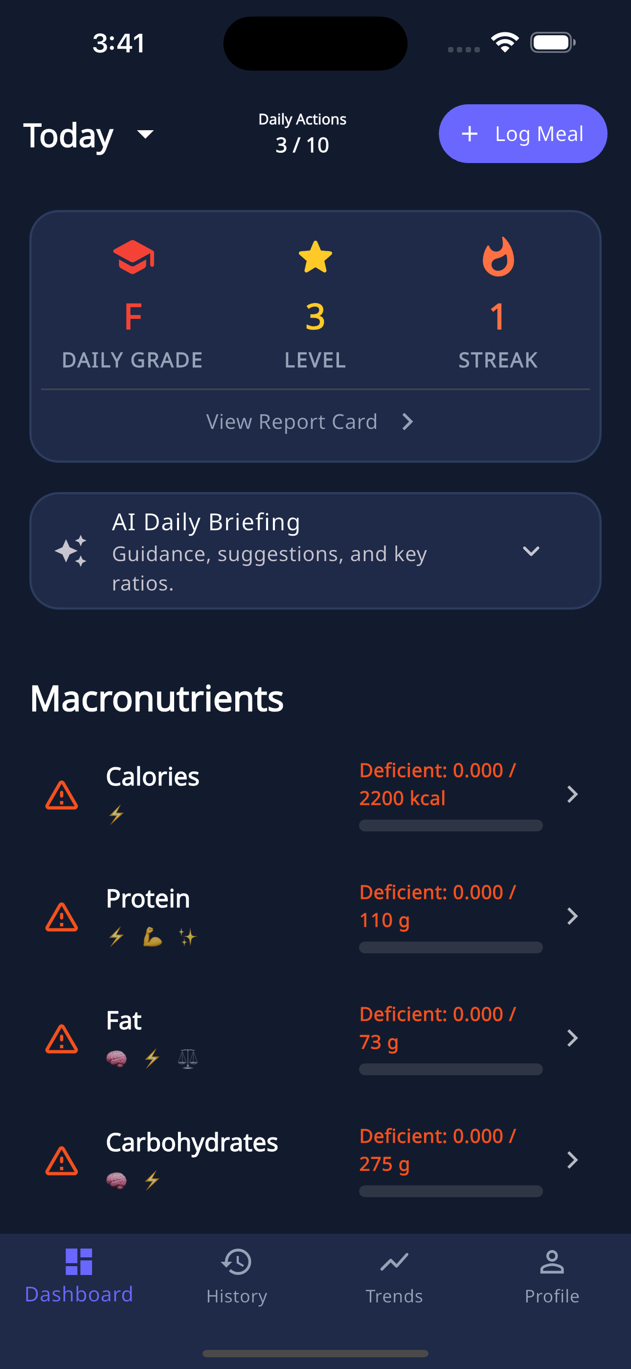 Dashboard View